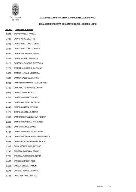 RelaciÃ³n definitiva de aspirantes admitidos - Servizos de Persoal