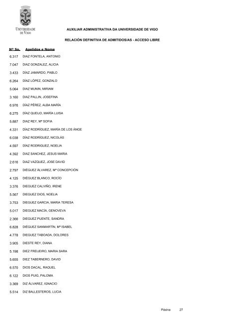 RelaciÃ³n definitiva de aspirantes admitidos - Servizos de Persoal