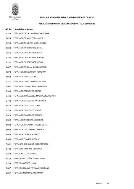 RelaciÃ³n definitiva de aspirantes admitidos - Servizos de Persoal