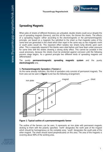 Spreading Magnets - ThyssenKrupp Magnettechnik