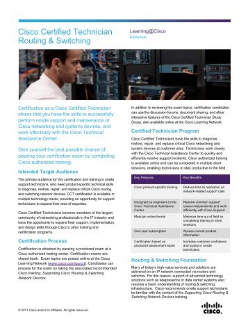 CCT Routing and Switching Datasheet - The Cisco Learning Network