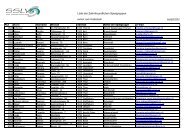 Liste der Zahnfreundlichen Spielgruppen - SSLV
