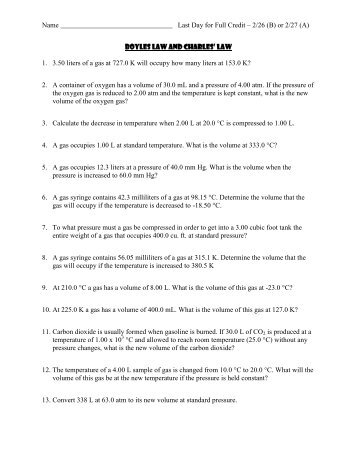 Boyles Law and Charles