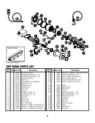 REP 8500e PARTS LIST