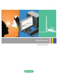 Spectroscopy - Madatec