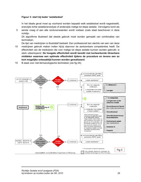 Sedatie en/of analgesie (PSA) bij kinderen - Nederlandse ...