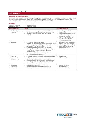 Medewerker bediening ontbijt FUNCTIEPROFIEL - Fitland