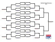 Modified Single Elimination 961