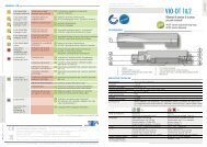 Manuale VIO-DT1&2 PDF | 660 Kb - BEA Pedestrian