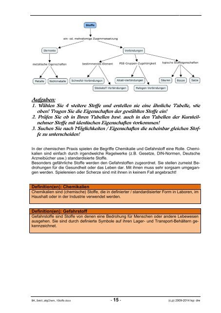 Version 0.21 (2014) - lern-soft-projekt