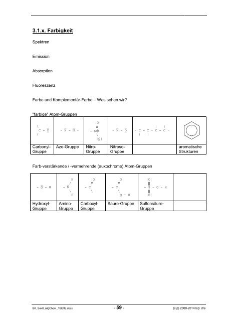 Version 0.21 (2014) - lern-soft-projekt