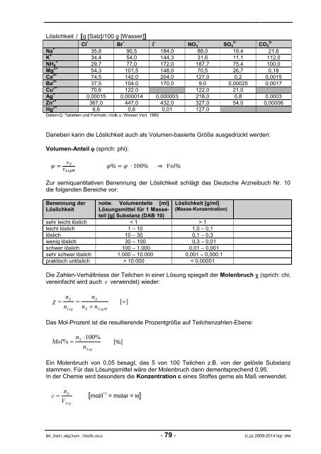 Version 0.21 (2014) - lern-soft-projekt