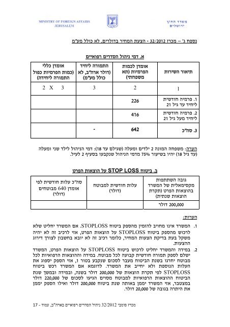 לצפיה במכרז - Israel Ministry of Foreign Affairs