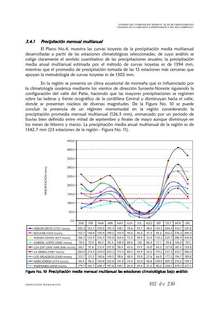 Hidrología - Corporación Autónoma Regional del Cauca