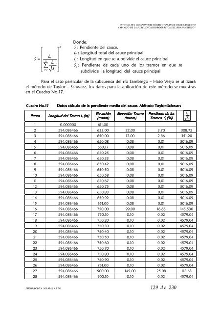 Hidrología - Corporación Autónoma Regional del Cauca