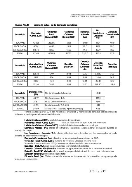 Hidrología - Corporación Autónoma Regional del Cauca