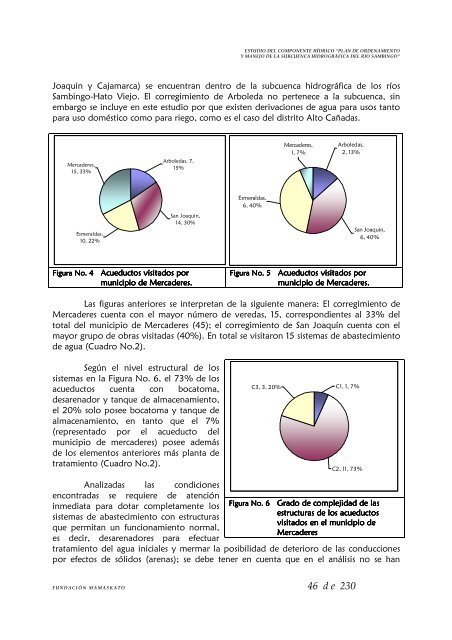 Hidrología - Corporación Autónoma Regional del Cauca