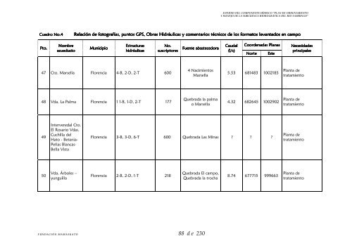 Hidrología - Corporación Autónoma Regional del Cauca