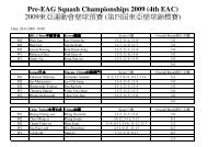 Pre-EAG Squash Championships 2009 (4th EAC ... - SquashSite