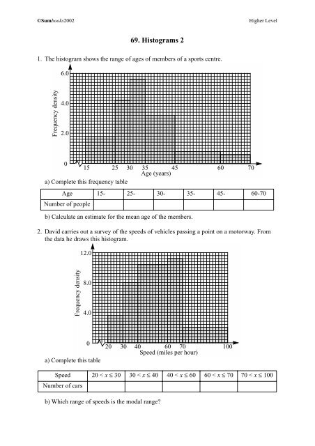 Mathematics Higher Level Robert Joinson