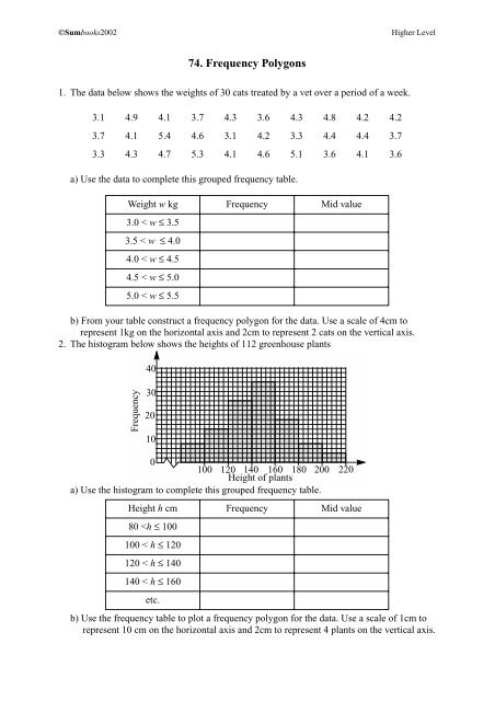 Mathematics Higher Level Robert Joinson