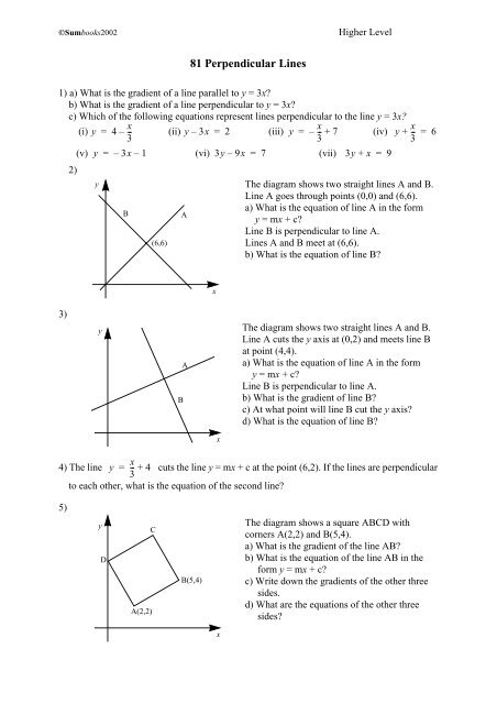 Mathematics Higher Level Robert Joinson