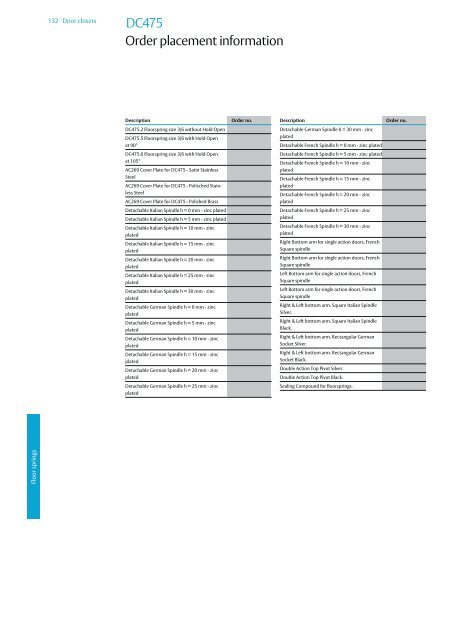 Door closers Technical information - ASSA ABLOY