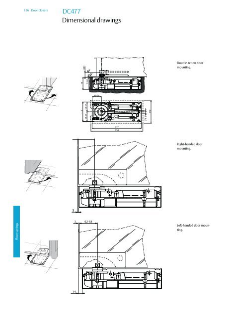 Door closers Technical information - ASSA ABLOY