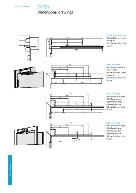 Door closers Technical information - ASSA ABLOY