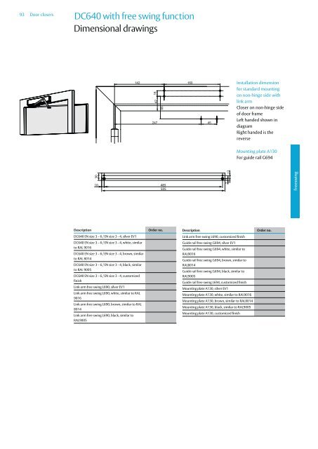 Door closers Technical information - ASSA ABLOY