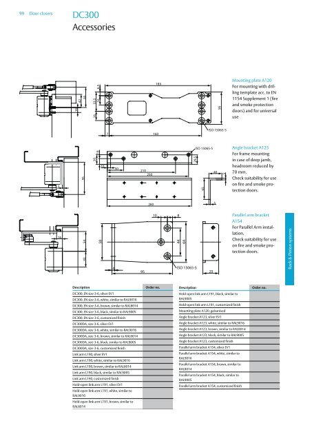 Door closers Technical information - ASSA ABLOY