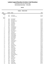 Sept 2009 - Results - The Lydiard Legend Marathon and Arthur's ...
