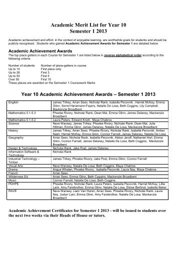 Academic Merit List for Year 10 Semester 1 2013