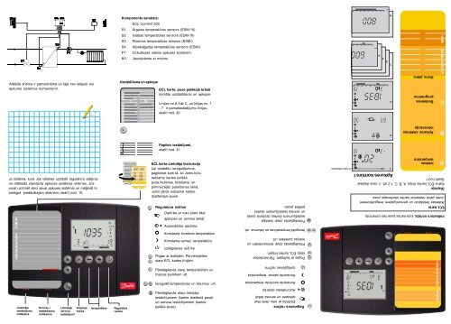 1 - Danfoss apkures portÄls