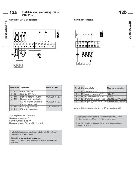 1 - Danfoss apkures portÄls