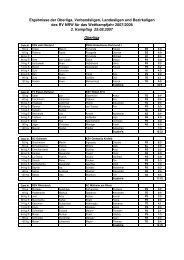 Ergebnisse der Oberliga, Verbandsligen, Landesligen und - TKSV