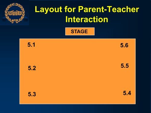 2013 P5 Parents Briefing slides