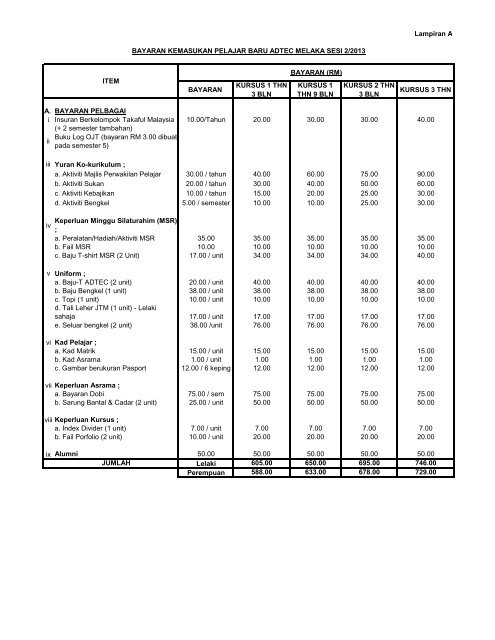 ADTEC Melaka