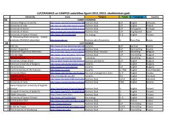 LLP/ERASMUS un CAMPUS sadarbÄ«bas lÄ«gumi 2012./2013 ...