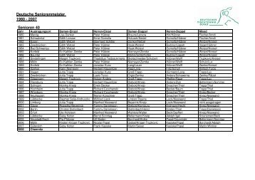 Deutsche Meister der Senioren-Klassen 1980 - 2007