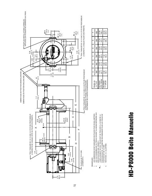 HD-P8000 CE.qxp - Ramsey Winch