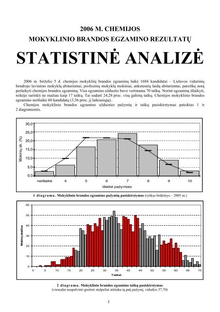 STATISTINÄ ANALIZÄ - Nacionalinis egzaminÅ³ centras