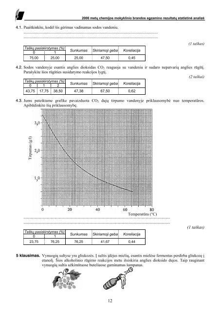 STATISTINÄ ANALIZÄ - Nacionalinis egzaminÅ³ centras