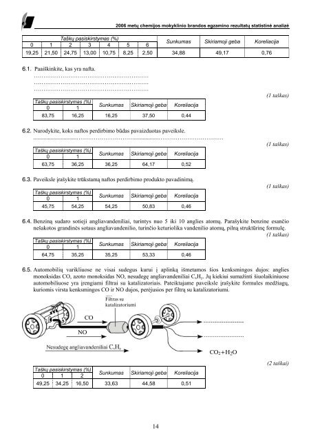 STATISTINÄ ANALIZÄ - Nacionalinis egzaminÅ³ centras