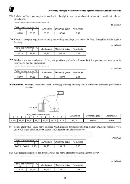 STATISTINÄ ANALIZÄ - Nacionalinis egzaminÅ³ centras