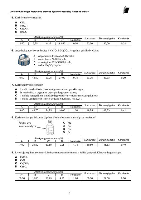 STATISTINÄ ANALIZÄ - Nacionalinis egzaminÅ³ centras