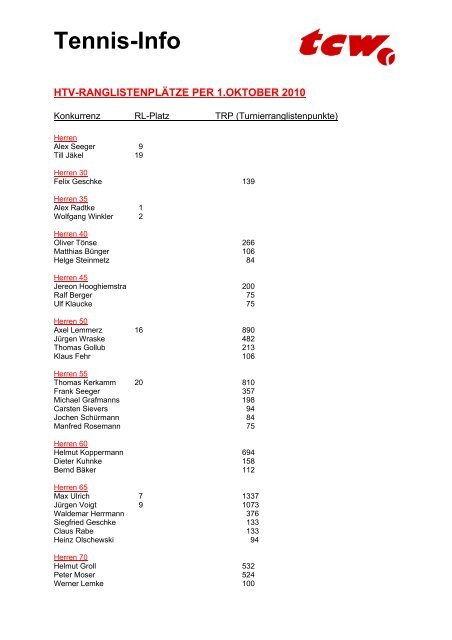 Tennis-Info - Tennisclub Wedel