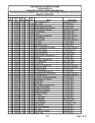 Constituency No. 4 - Chittaranjan Locomotive Works