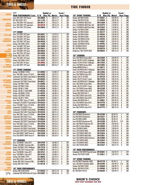 Tires & Wheels - Harley-DavidsonÂ® Parts and Accessories