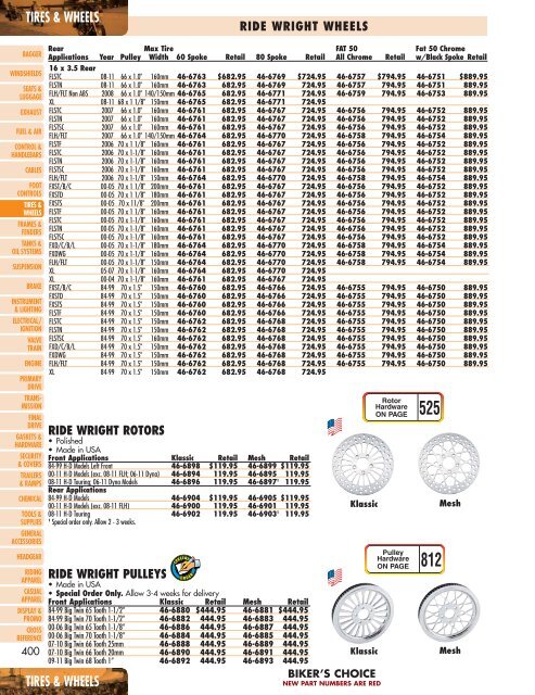 Tires & Wheels - Harley-DavidsonÂ® Parts and Accessories